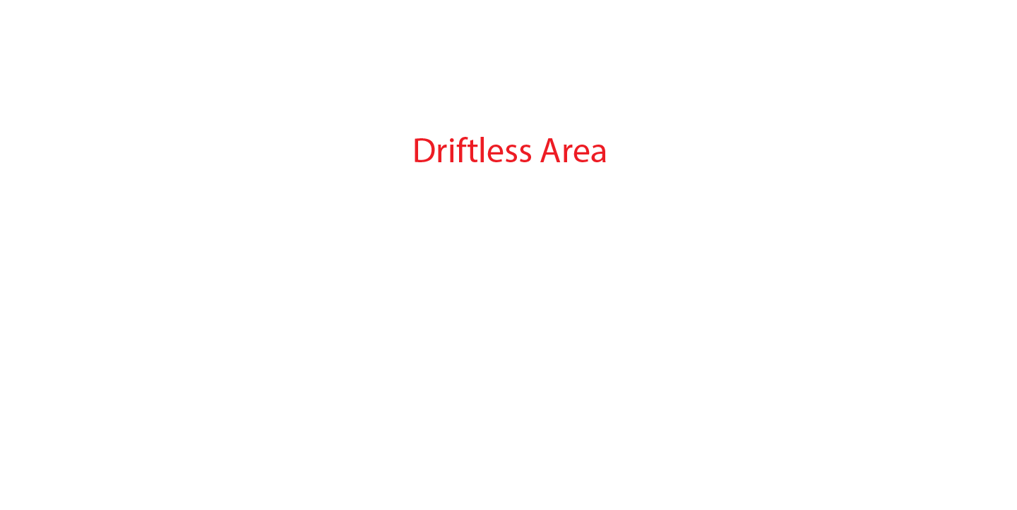Driftless-Area label