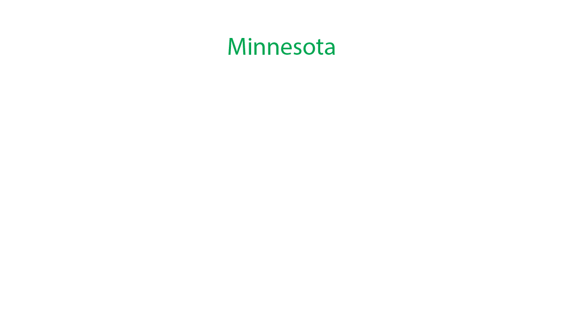 Minnesota label